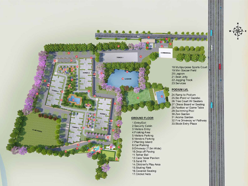 Master Layout